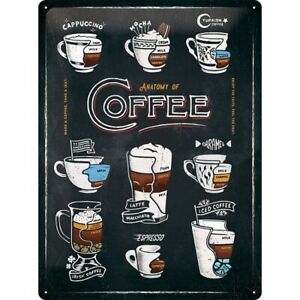CARTEL 30X40 ANATOMY OF COFFEE